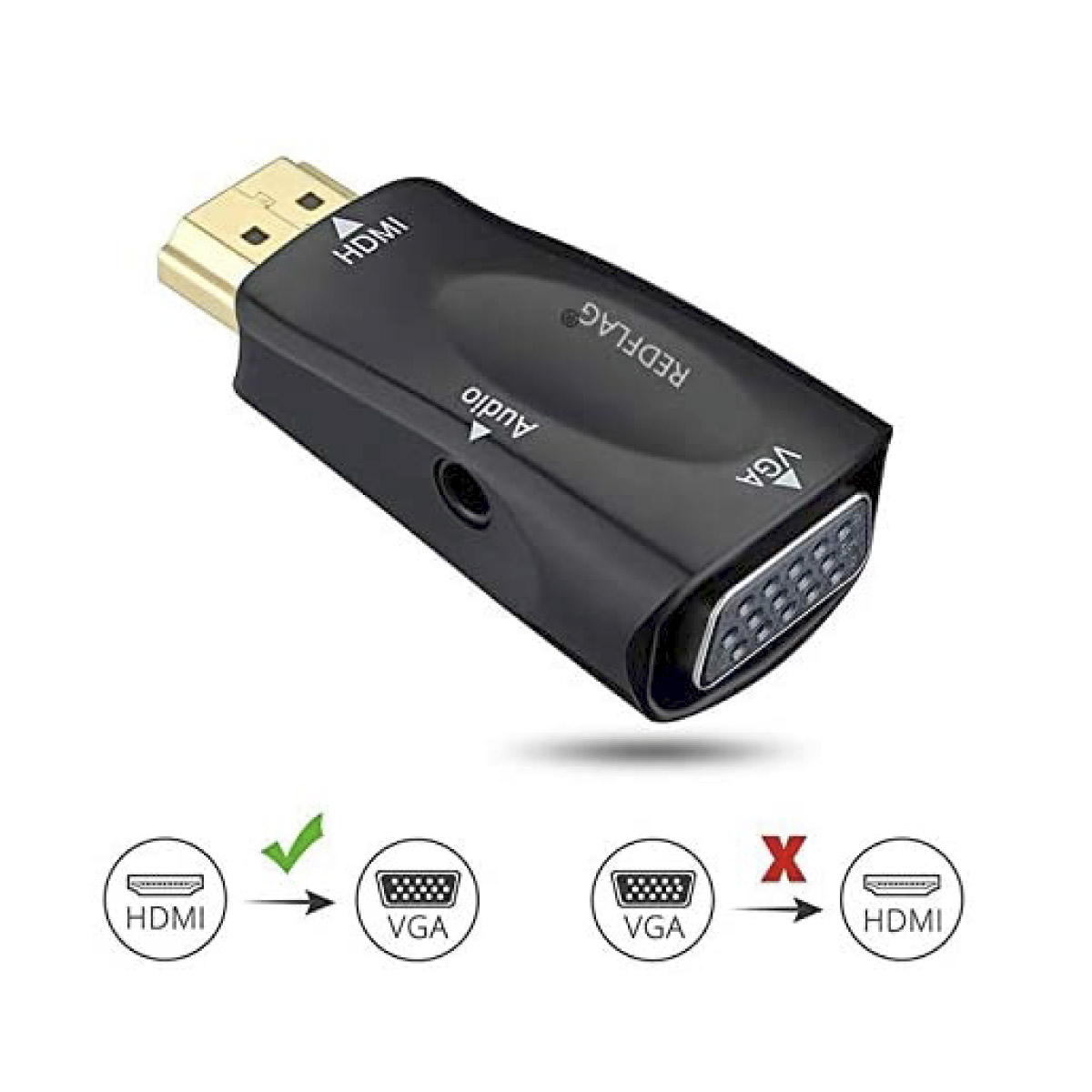 ADAPTADOR VGA A HDMI CON AUDIO FOINNEX - Fast Network S de RL de CV