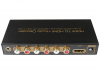 Extractor y Decodificador de Audio HDMI a 5.1/SPDIF/TosLink