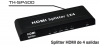 Divisor HDMI 4 vías TAIKA FullHD