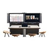 SMART ROOM SYSTEM™ FOR MICROSOFT LYNC FOR MEDIUM ROOMS WITH DUAL PANELS *REQUIER CERTIFICACION*