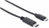 CABLE USB-C CM-MICRO BM 2.0M V2 NEGRO MANHATTAN